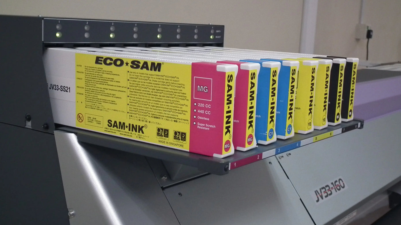 SAMINK Eco Solvent Inks