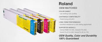 SAMINK Roland Eco Sol Max Cartridge Colour Matched